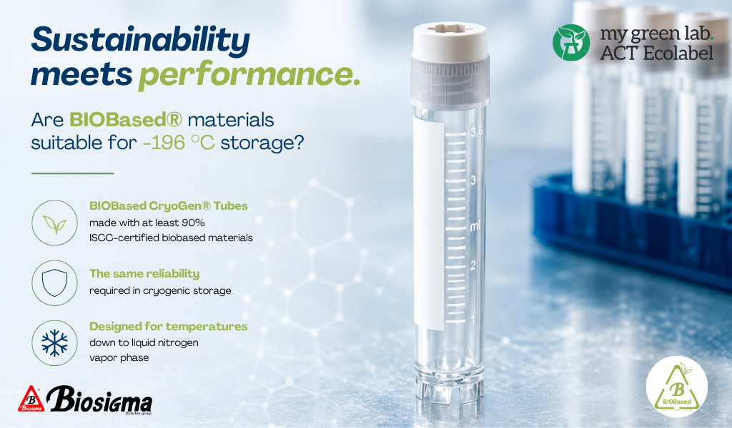 Are BIOBased materials suitable for –196°C storage?