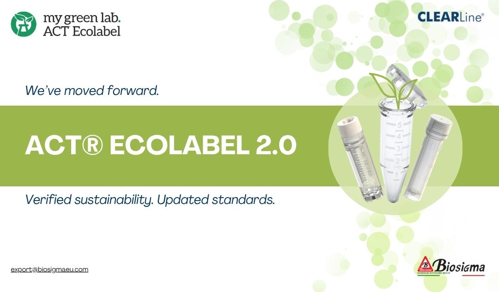 We’ve moved forward. ACT® 2.0 is here.